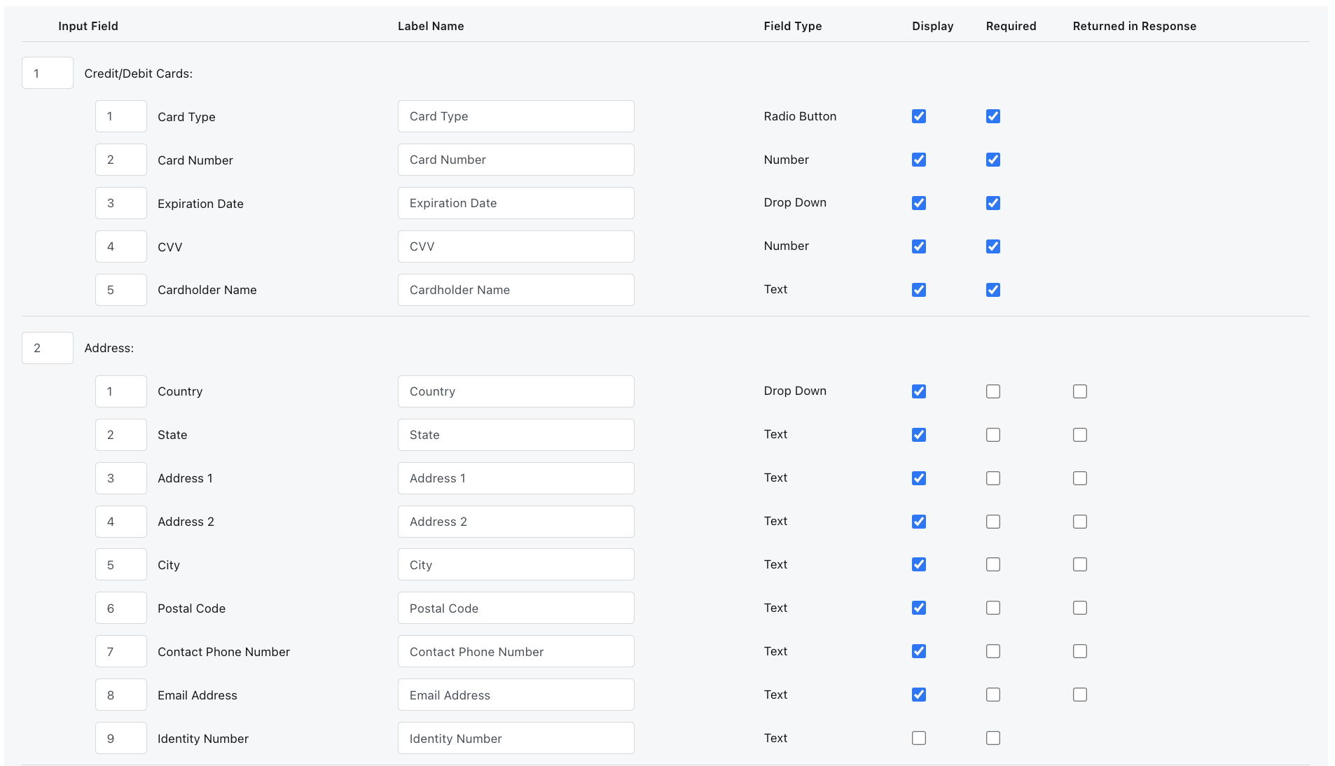 Payment Page Form Configuration